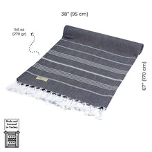 Load image into Gallery viewer, ALIVE - DARK BLUE