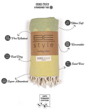 Load image into Gallery viewer, LEAFAGE