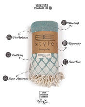 Load image into Gallery viewer, LIZARD TURQUOISE