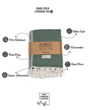 Load image into Gallery viewer, PALMAE XL (55" x 69")