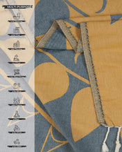 Load image into Gallery viewer, SNUG XL (55" x 69")