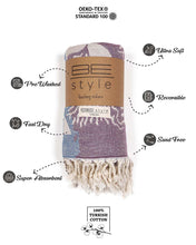 Load image into Gallery viewer, UNDERSEA